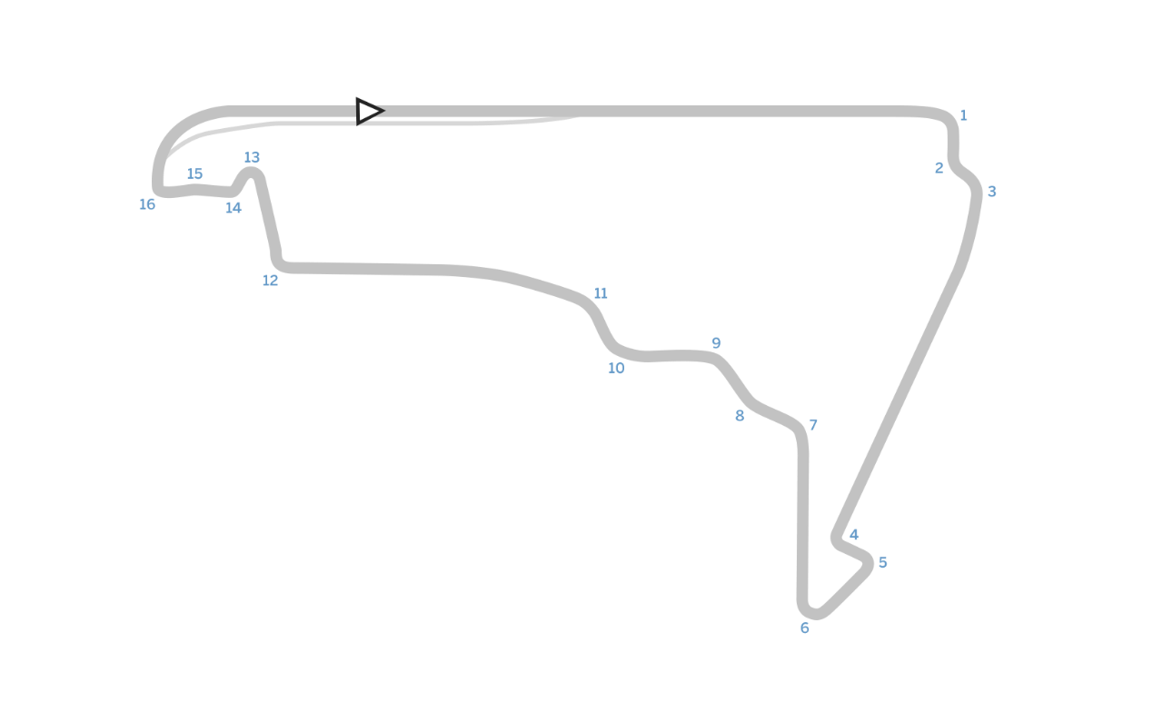 Mexican GP