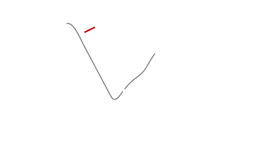 Abu Dhabi GP
